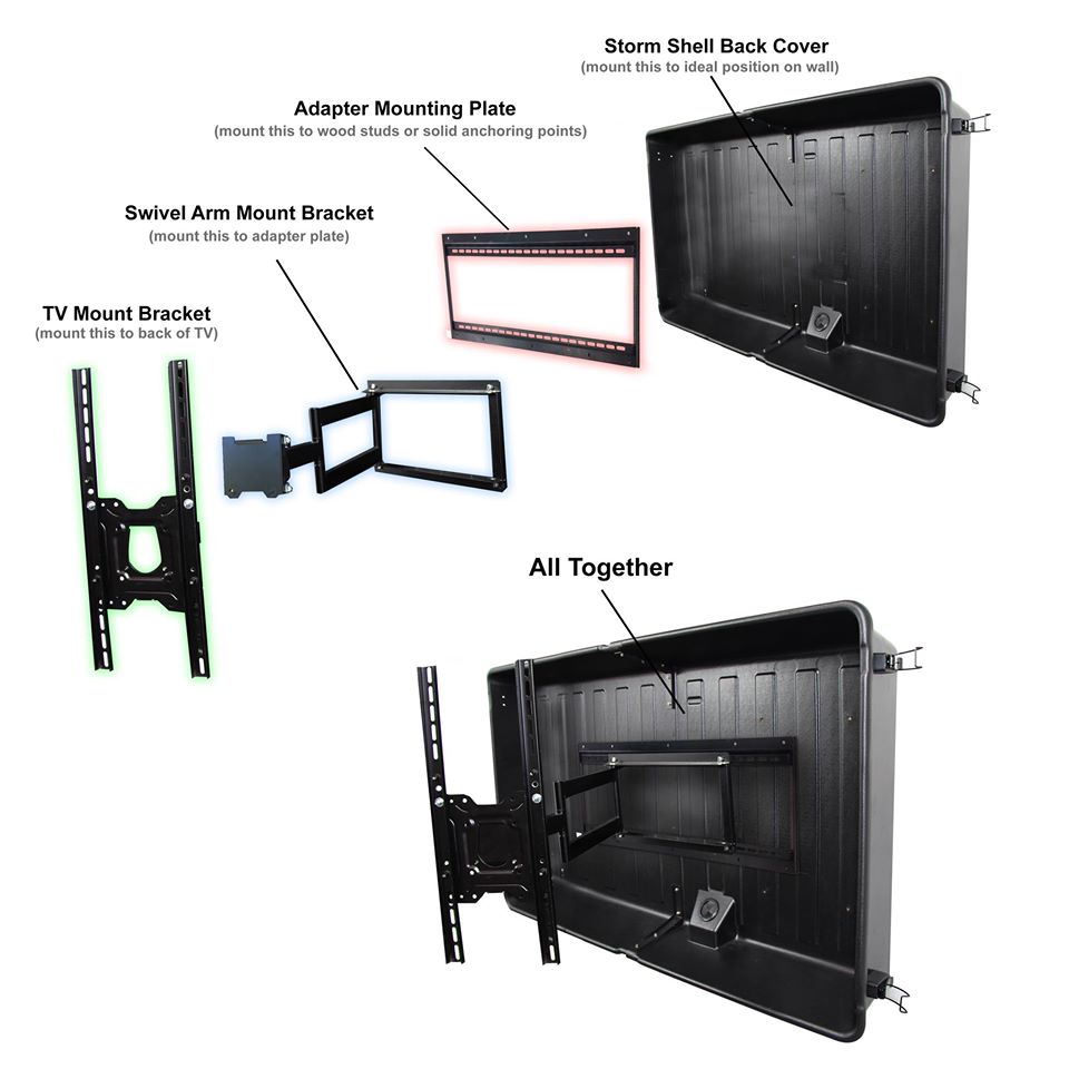 TV cover assembly: Tv cover pieces. assembly. Mount tv cover to the wall.