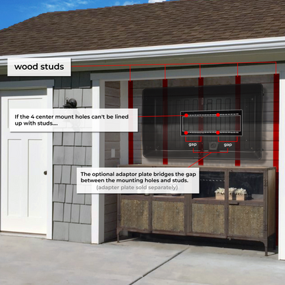 Storm Shell TV mount diagram: Photo of a house out door showing the placing of the studs. # center holes do not line up with a stud. Optional adapter plate bridges the gap between the center holes and the stud.
