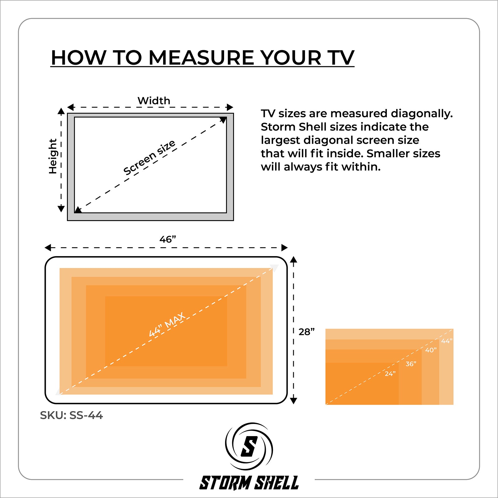 How to measure your TV infographic